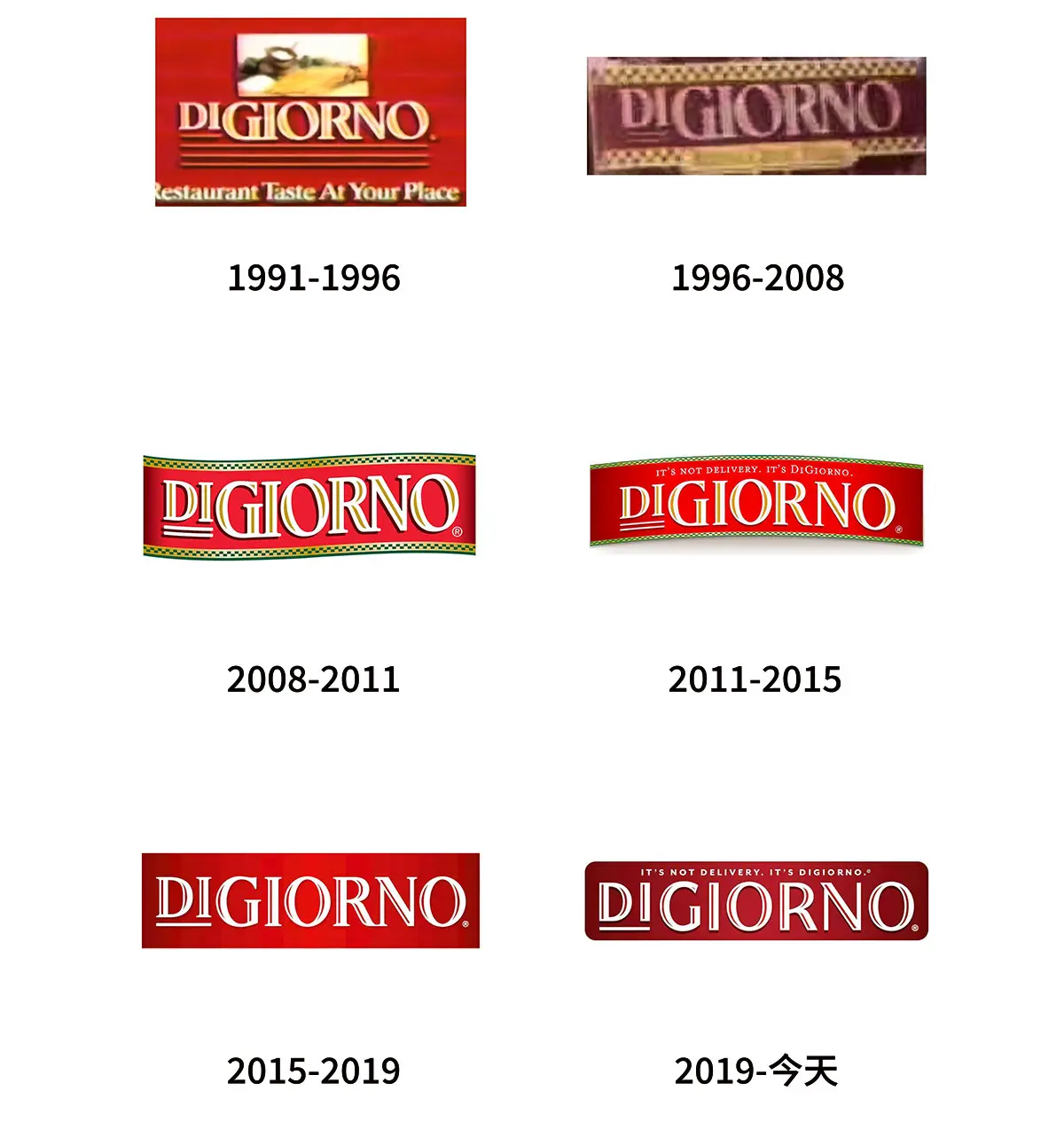 DiGiorno Pizza美国雀巢披萨往年旧logo设计-番茄酱标志设计
