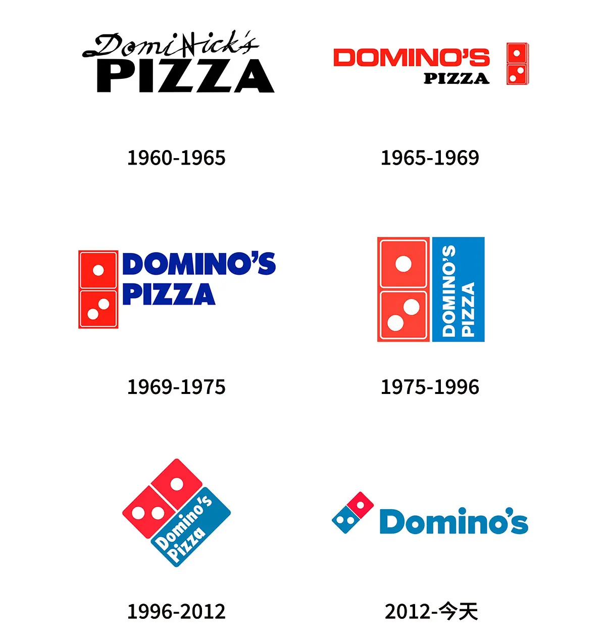 Domino's Pizza达美乐比萨往年旧logo设计-连锁餐厅标志设计