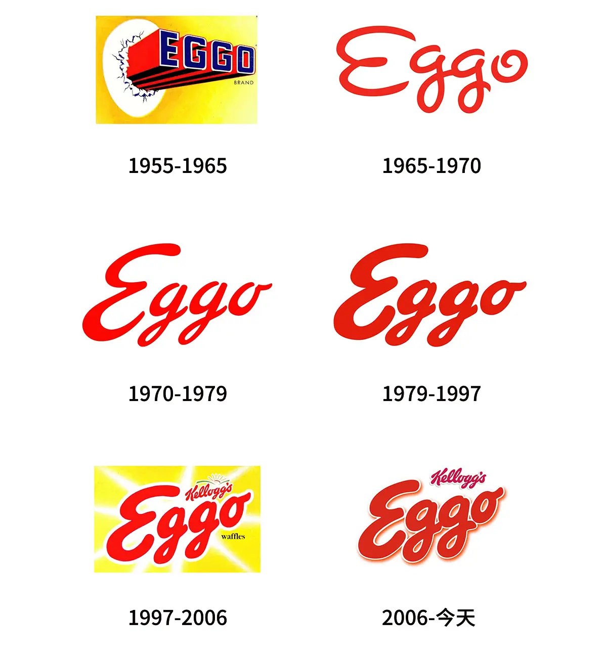 Kellogg's Eggo速冻华夫饼往年旧logo设计-手写体商标设计