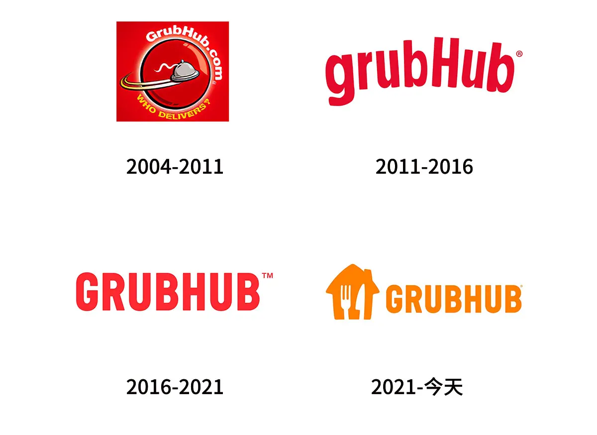 Grubhub美国在线食品配送平台往年旧logo设计-配送平台标志设计
