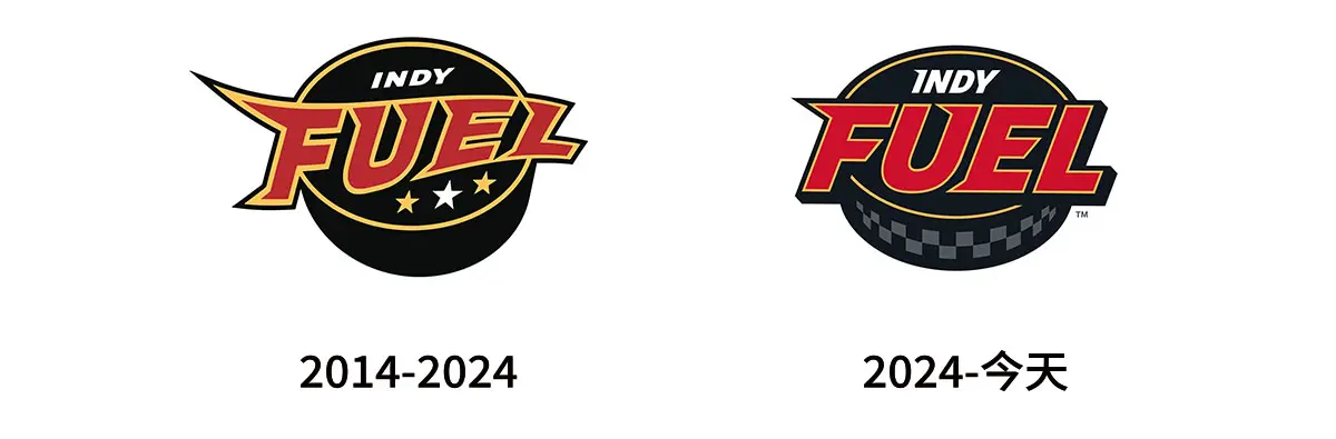 Indy Fuel印地燃料曲棍球队往年旧logo设计-方格旗标志设计