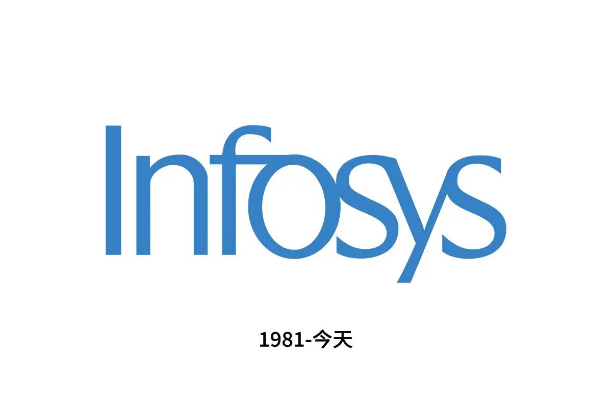 Infosys印孚瑟斯技术往年旧logo设计-蓝色标志设计