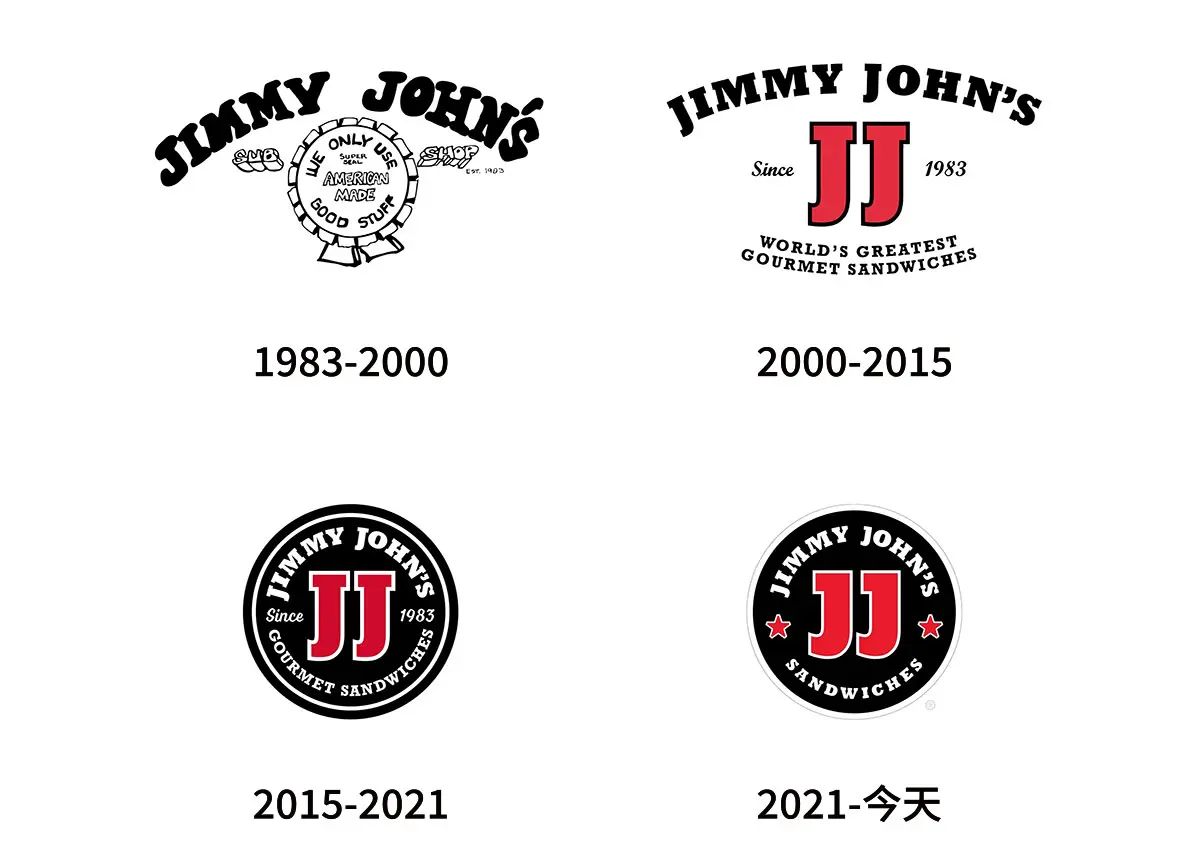 Jimmy Johns美国吉米约翰快餐连锁餐厅往年旧logo设计-锁餐厅标志设计
