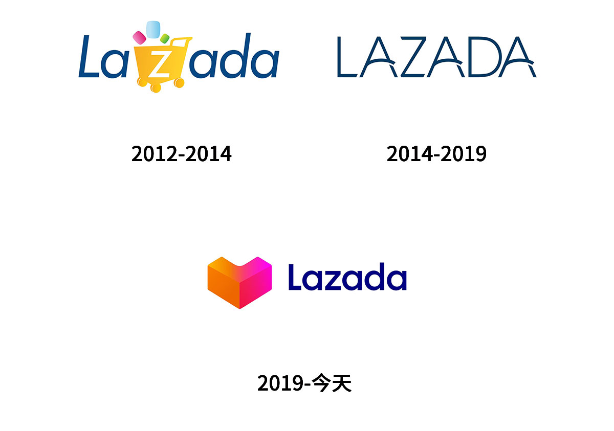 Lazada来赞达东南亚旗舰电商平台往年旧logo设计-在线商城标志设计