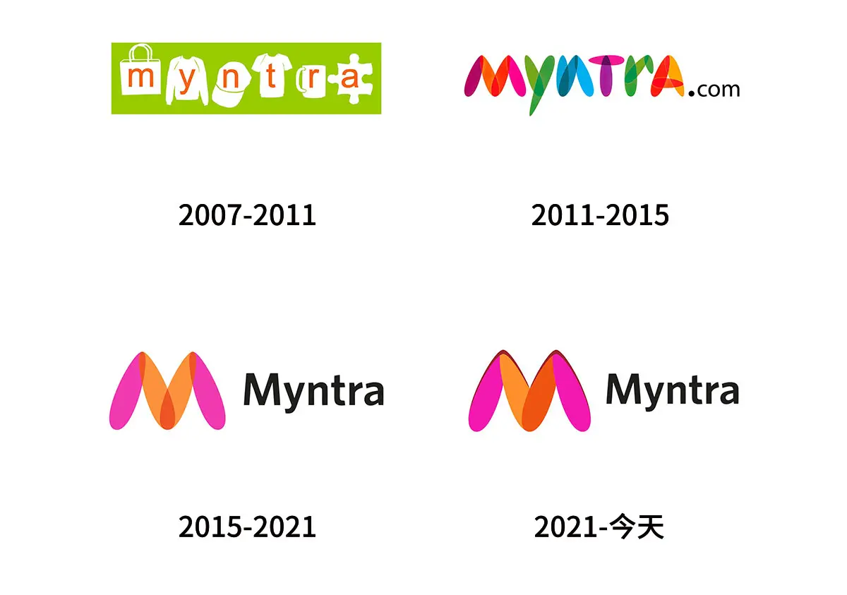 Myntra印度服装商店往年旧logo设计-服饰标志设计