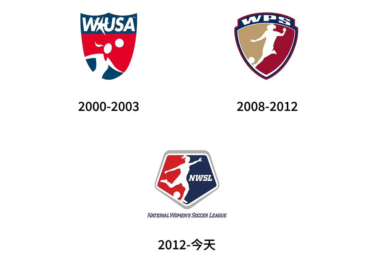 NWSL美国女子足球联赛往年旧logo设计-女足球标志设计
