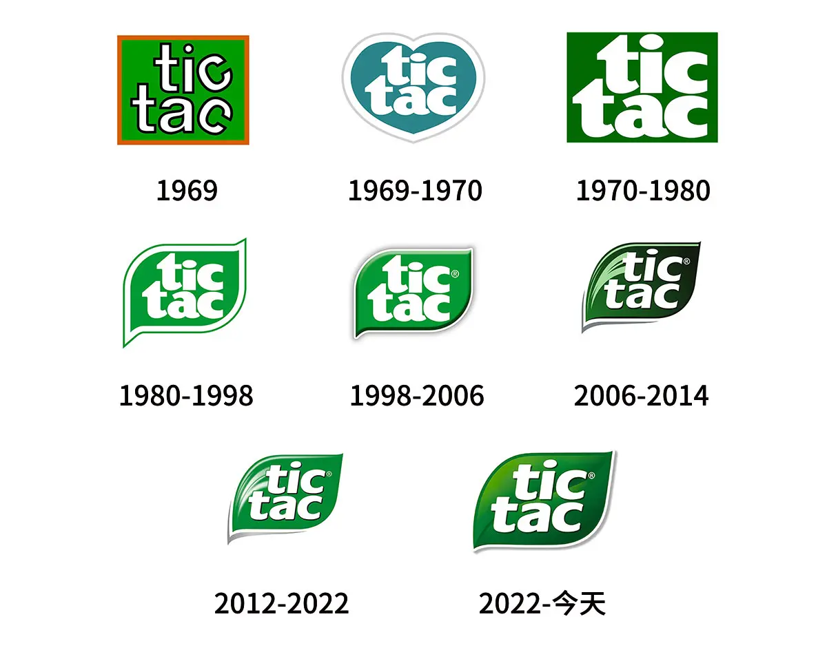 Tic Tac意大利薄荷糖果往年旧logo设计-糖果标志设计