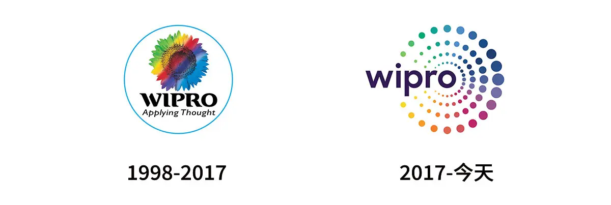 Wipro印度威普罗IT服务外包机构往年旧logo设计-同心圆标志设计