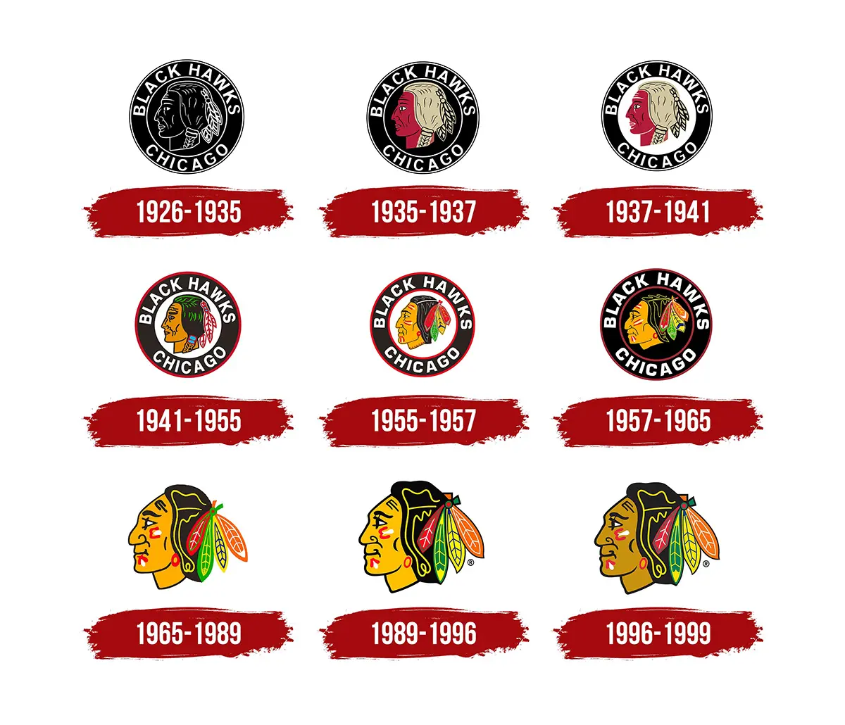 Chicago Blackhawks旧logo图片-冰球logo设计公司
