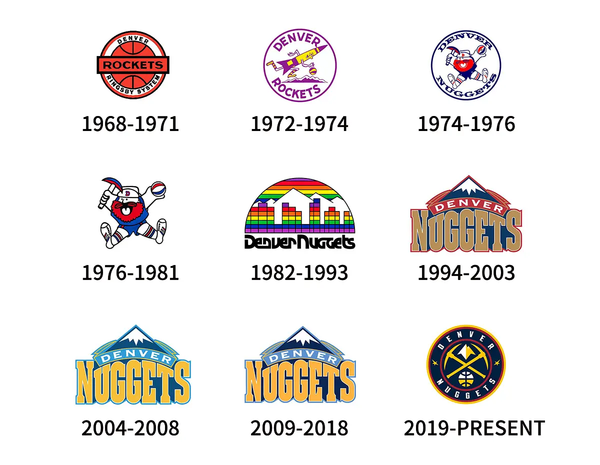 萨克拉门托国王队旧logo设计图片-NBA徽章设计公司