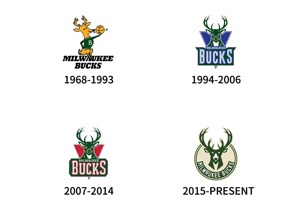 Milwaukee Bucks密尔沃基雄鹿队旧logo设计图片-蓝球队logo设计公司