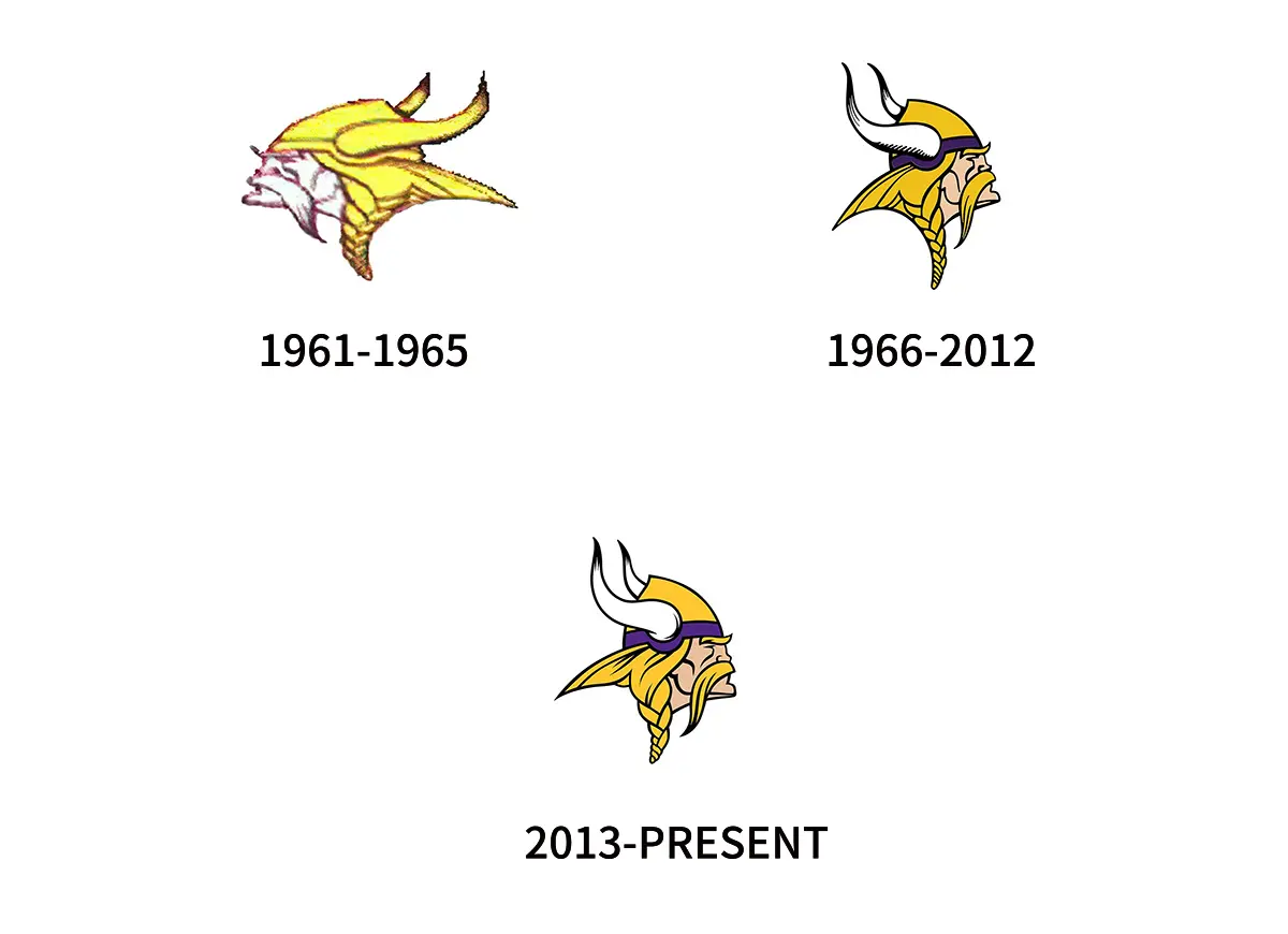 Minnesota Vikings明尼苏达维京人旧logo设计-辫子设计公司