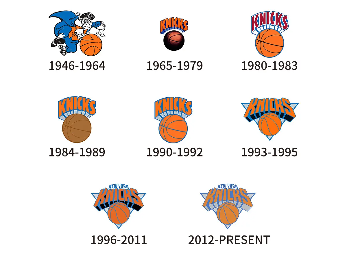 New York Knicks纽约尼克斯队旧logo设计图片-蓝球队logo设计公司