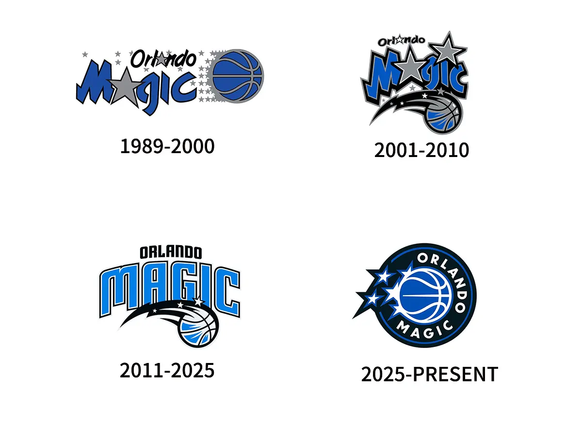 Orlando Magic奥兰多魔术队队旧logo设计图片-蓝球logo设计公司