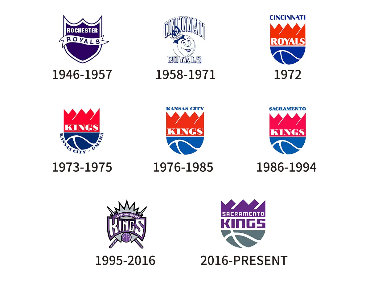 萨克拉门托国王队旧logo设计图片-NBA徽章设计公司