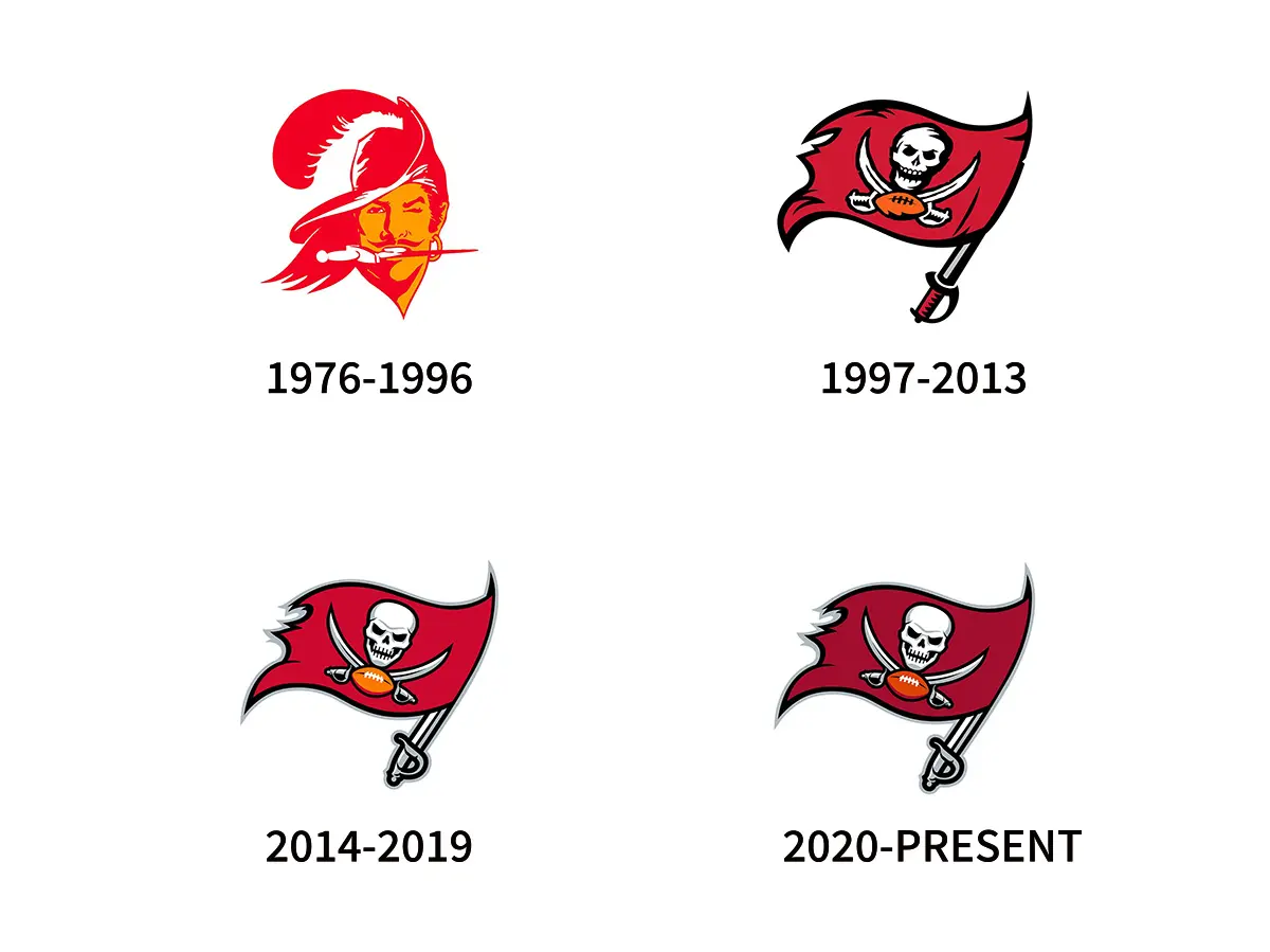 坦帕湾海盗队旧logo设计图片-海盗logo设计公司