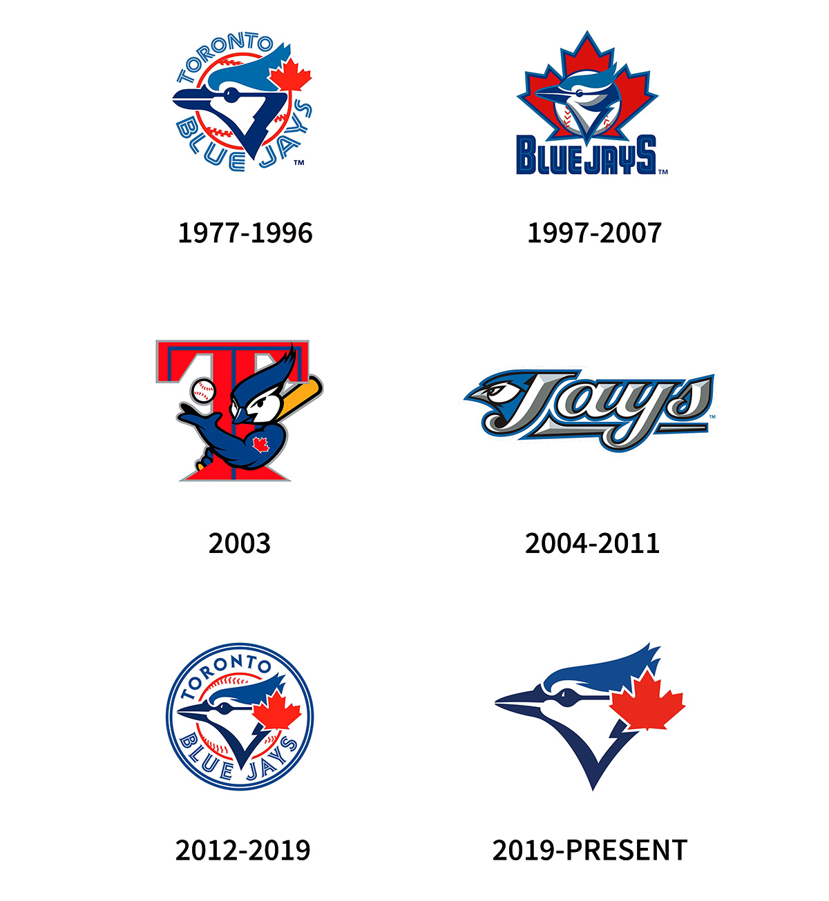 Toronto Blue Jays多伦多蓝鸟队往年旧logo设计-蓝鸟标志设计